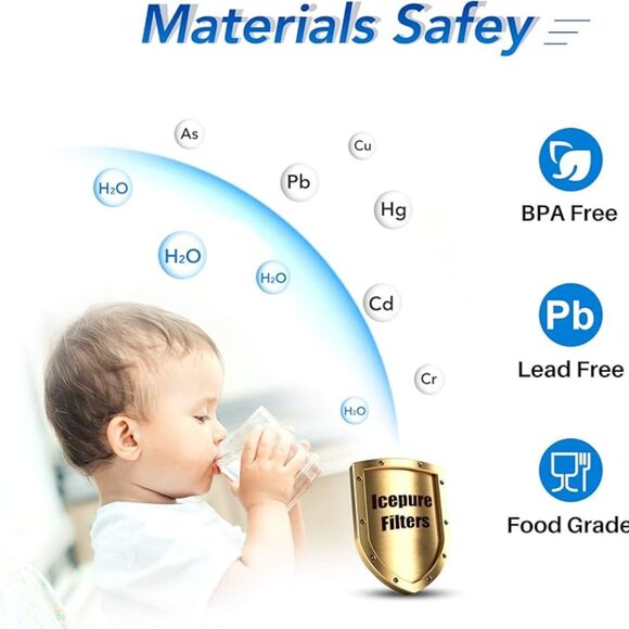 ICEPURE Water Filter Replacement – 3PACK (ADQ36006101, 9690, LG LT700P, Kenmore - Picture 4 of 4